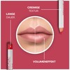 Flirt Matt Lip Liner Long Lasting Waterproof Lip Liner 112