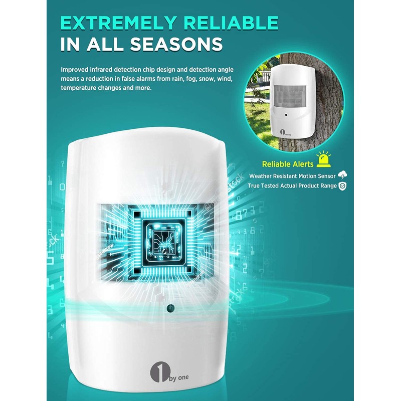 1byone Motion Sensor Alarm 1000 FT Range Extra Loud Chimes