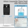 Dalugo Automatischer Mundwasser Spender, 600ml Wandbefestigung Automatischer Mundspülspender mit 2