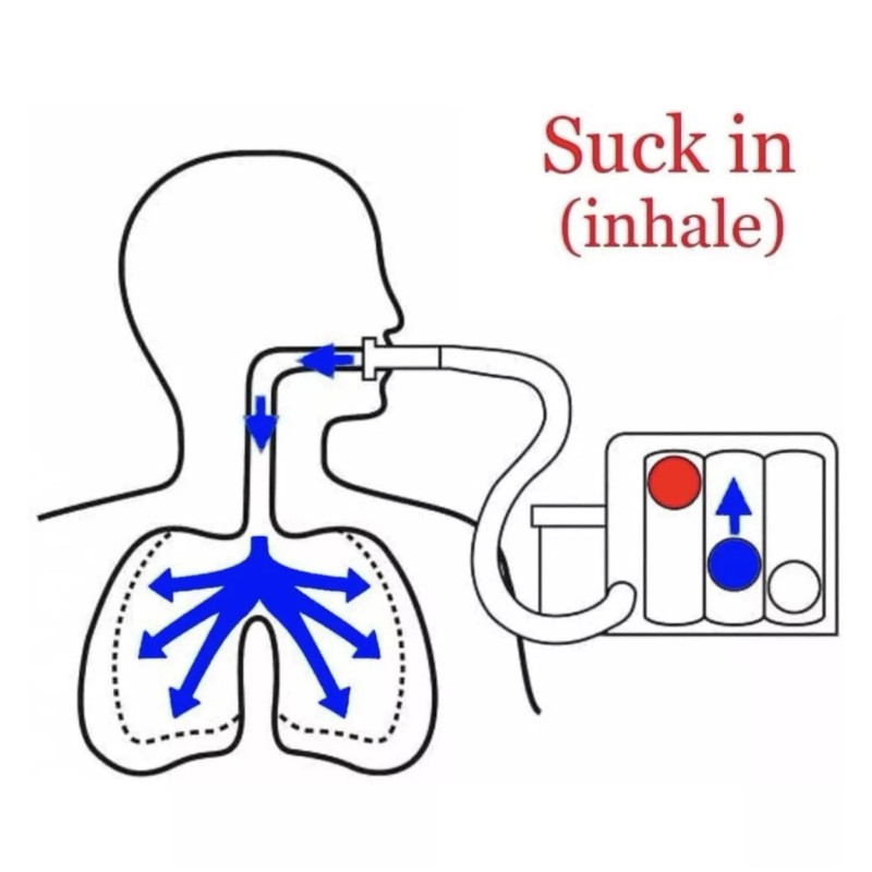 ALRIER Deep Breathing Exercise for Lungs - Respiratory Exerciser -