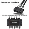 EZDIY-FAB RGB Fan Controller Hub X Update