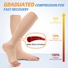 3 Pack Open Toe Compression Socks for Women and Men,