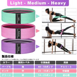 Joyoyoo Training Tube, Set of 3, Hip Band, Muscle Training, Exercise Bands, Color Coded Strength, Non Slip, Heavy Duty, Tear Prevention, Flexible Material, Fitness Band, Stretching, Rehabilitation