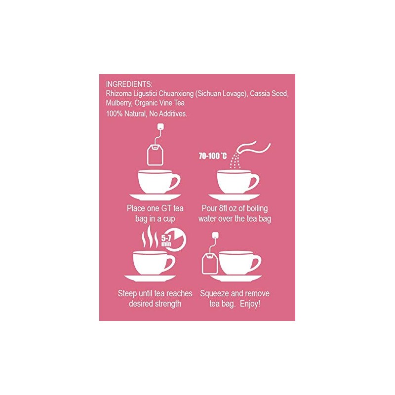 GT High Blood Pressure Tea Premium Blend, 1.4 Ounce Box