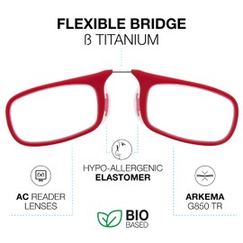 DIDINSKY Armless Reading Glasses for Men and Women. Blue Light Blocking Computer Readers. Unbreakable pocket-size Anti Glare Glasses. FerrariBio +1.5 – MOMA