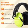 MelonArt Kids Ear Protection Earmuffs Safety Hearing Protection Headphones Noise