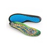 Remind Insoles Medic Impact | Reflexology | Shoe Inserts for