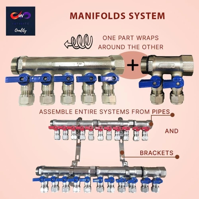VN Infinite quality 6 Loop Plumbing Manifolds 3/4" trunk w/
