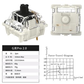 Gateron G Black Pro 2.0 Pre-lubed Switches 3pin Linear for MX Mechanical Type Key Gaming Keyboard Switches, SMD RGB Light Plate Mounted Switches (105 Pcs-3pin, Black)