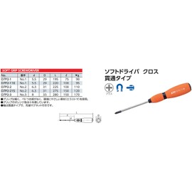 京都機械工具(KTC) ソフト貫通ドライバー D7P2-215
