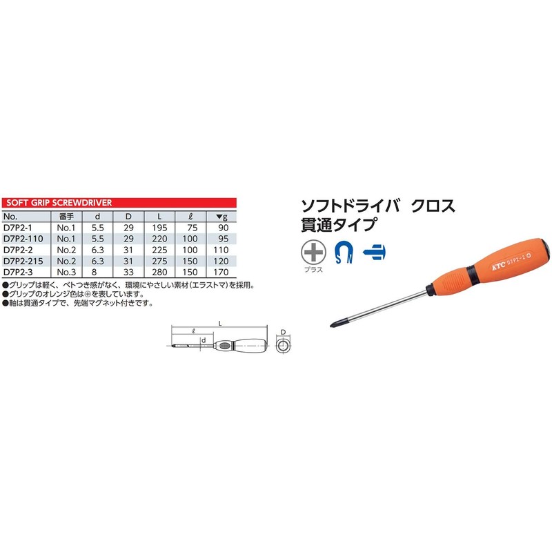 京都機械工具(KTC) ソフト貫通ドライバー D7P2-215