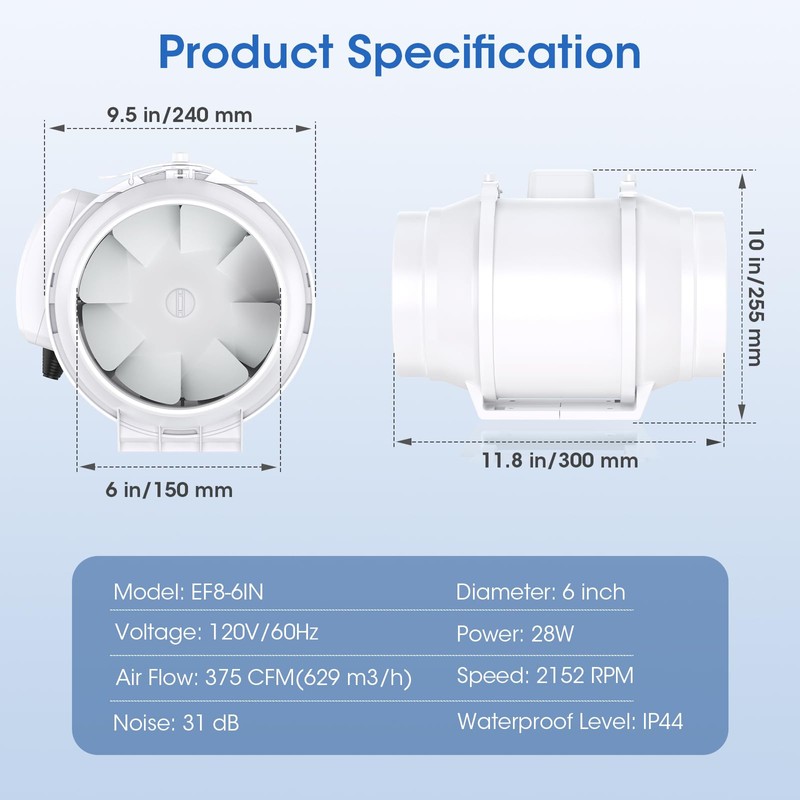 Tesansi 6 Inch Inline Duct Fan with EC Motor -