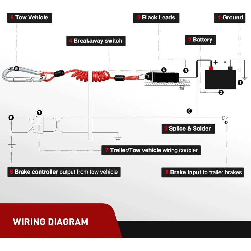 Nilight Trailer Breakaway Switch with 6FT Heavy Duty Stainless Steel