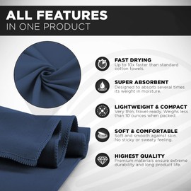 KANGSIT Microfibre Towel - compact, ultra lightweight & quick dry towel, the perfect gym, travel & swimming towel for sports, camping & hiking-80x40cm (Navy Blue, 80x40 cm)