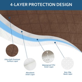 Waterproof Incontinence Chair Pads, 22" x 21" Wheelchair Reusable Seat Pads Cover, Washable Nursery Seat Protector, 4 Pack Brown