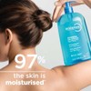 Bioderma Atoderm Moisturizing Shower Gel Body Wash For Normal To