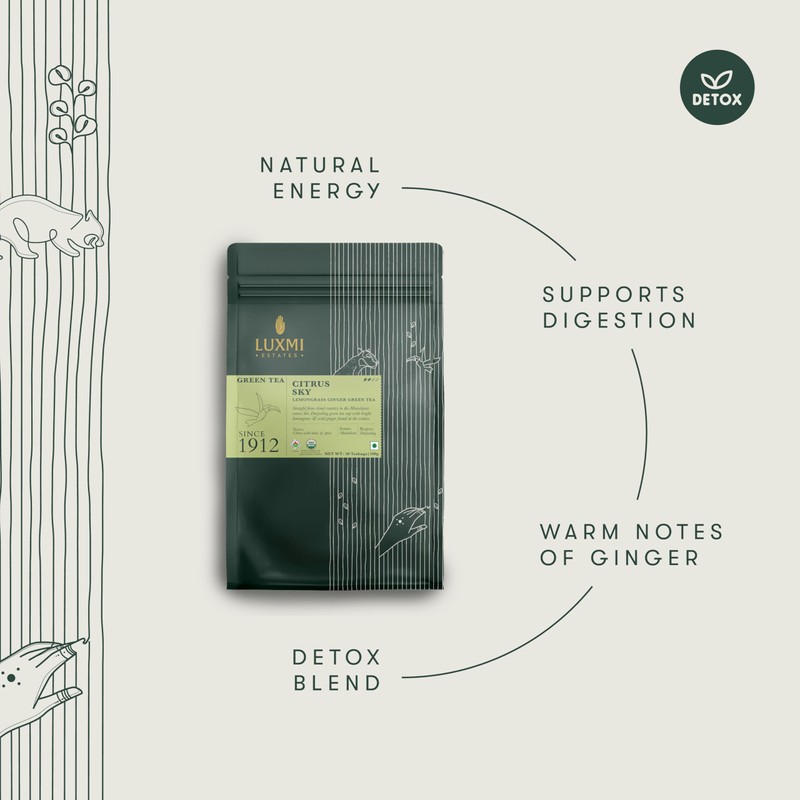 Luxmi Estates Citrus Sky Lemongrass Ginger Green Tea 50 Tea