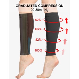 Kuzimua 2 Pairs Calf Medical Compression Stockings Women & Men 20-30 mmHg, Class 2, Calf Support Graduated Support Stockings for Varicose Veins Edema Flight Sports, 2 x Black