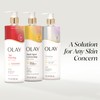 Olay Body Lotion for Women, Age Defying with Niacinamide Serum,