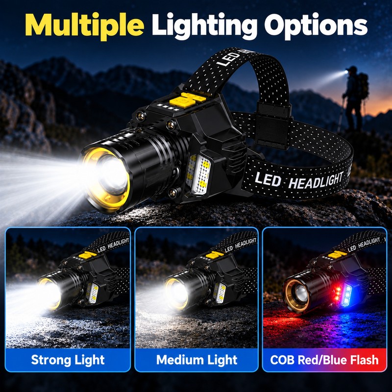 Rechargeable LED Headlamp for Outdoor Use – Motion Sensor Zoomable