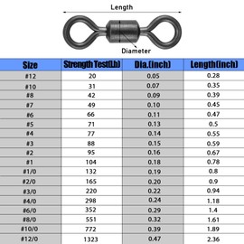 Alwonder - Paquete de 20 barriles de pesca giratorios para agua salada, aparejos de pesca, giratorios, para aparejos de pesca en alta mar, líder giratorio, tiburón, hablibut Rig Lure Connector 8/0