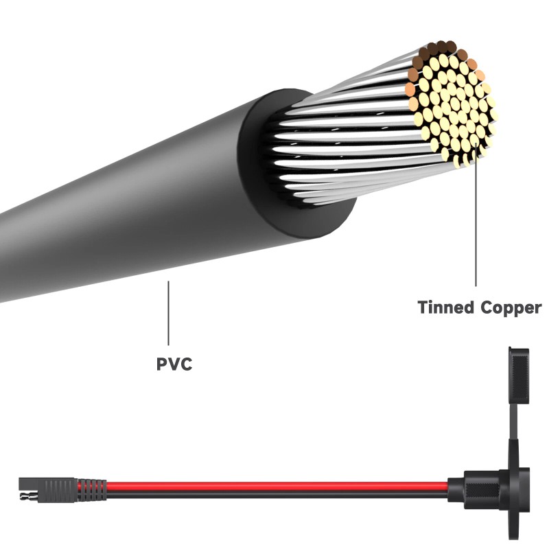 SAE Power Socket Sidewall Port 2 Pack Weatherproof Flush Mount