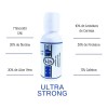 Tópico Para Crecimiento De Barba Y Cabello. Kit Ultra 2