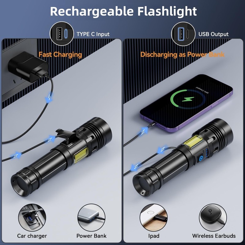 Wohingo Flashlight Rechargeable 2000 High Lumens IPX6 Waterproof Super Bright