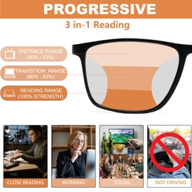 ZXYOO Near-range Workspace Progressive Reading Glasses for Men Women - TR90 Lightweight Sports Frames with Anti-Blue Light Technology, Computer Readers for Office/Reading Blue+1.75