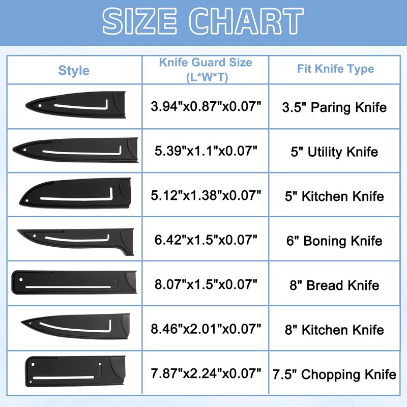 uxcell 2 Pack PP Safety Knife Cover Sleeves, Blade Edge