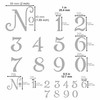 Aleks Melnyk No.452 Metal Stencil, Small Number Stencil, Size 1in