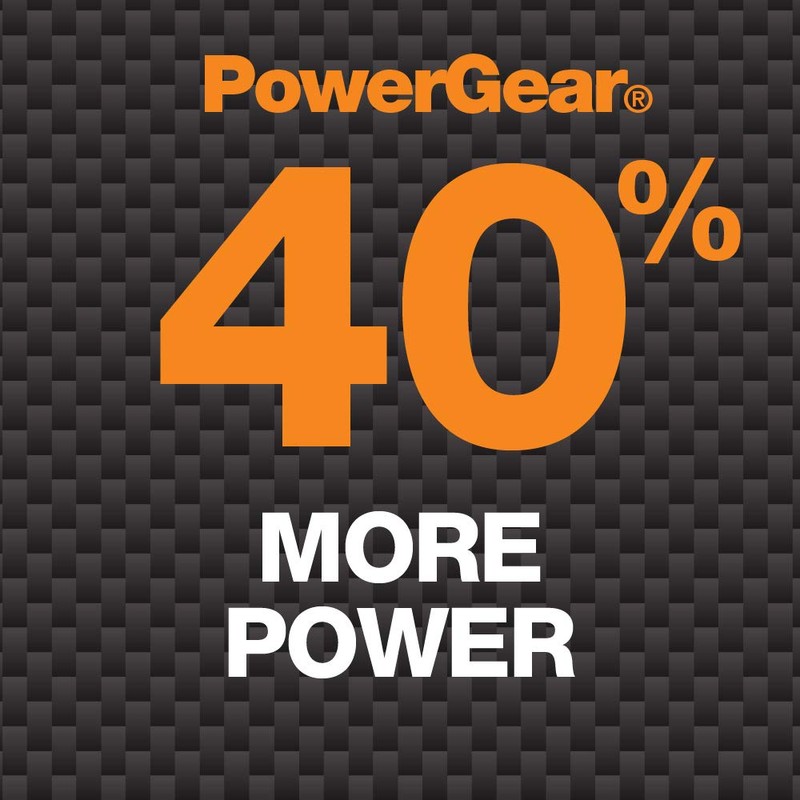 Fiskars PowerGear Aviation Snips (Right Cut)