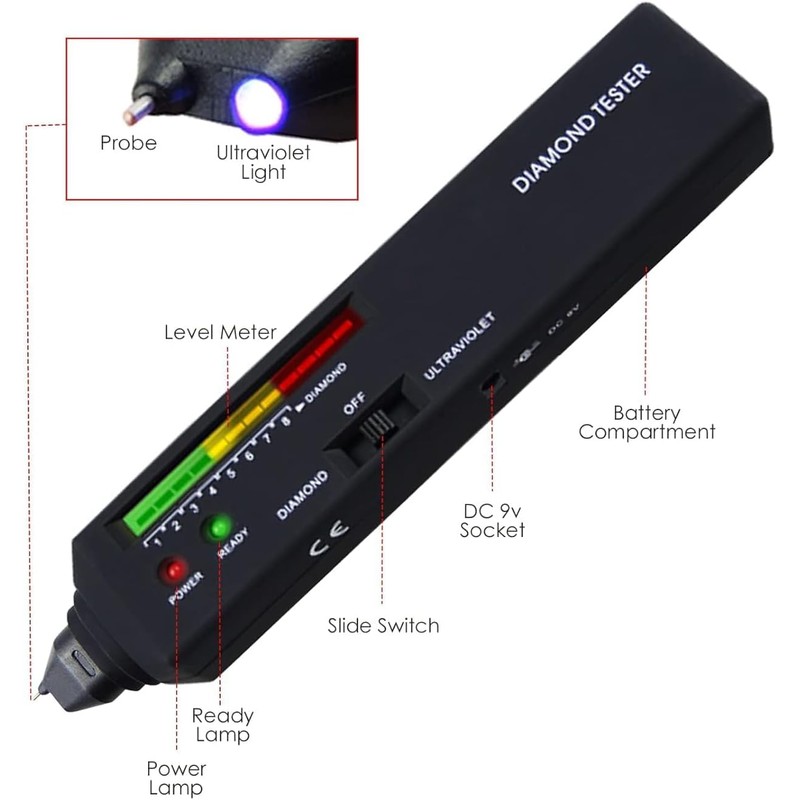 Diamond Tester Professional with UV Light, Jewelry Gem Tester Pen，Portable