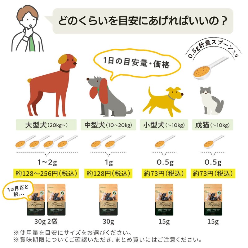 Pet 万田 Enzyme ferumikku Granules 15