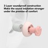 Noise Canceling Earplugs Sound Proof Light Blocking Soft Sleep Eye