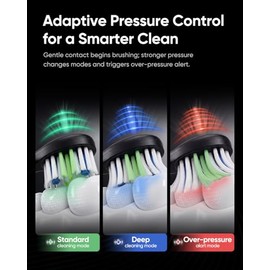 MySmile MS-D59 Cepillo eléctrico sin botón con sensor presión para Adultos