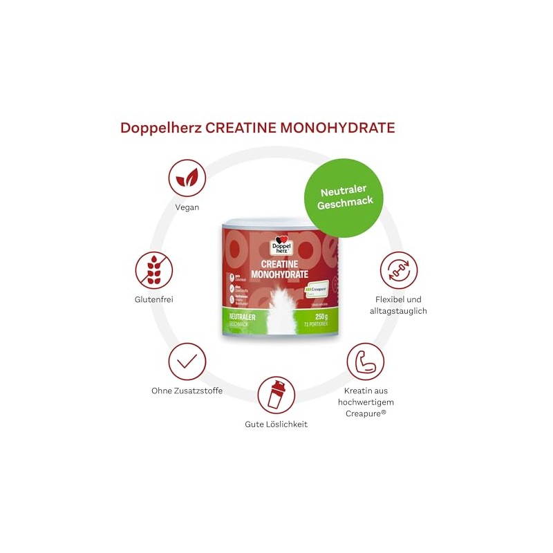 Doppelherz Creatine Monohydrate - High Purity Creatine with Creapure Quality