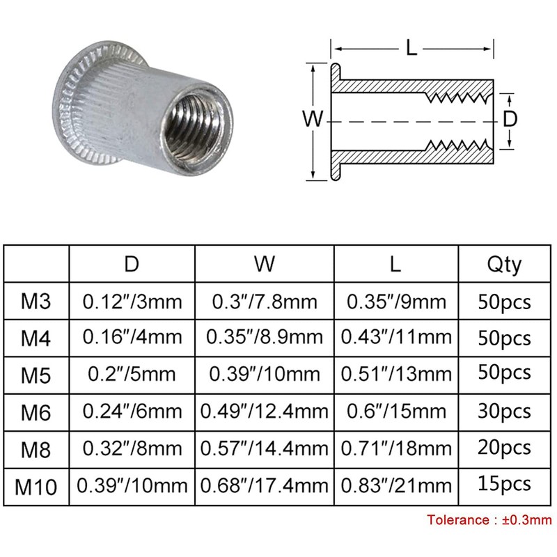 [Set of 140] Embedded Insert Nuts Hex Nuts BESTU Screw-in