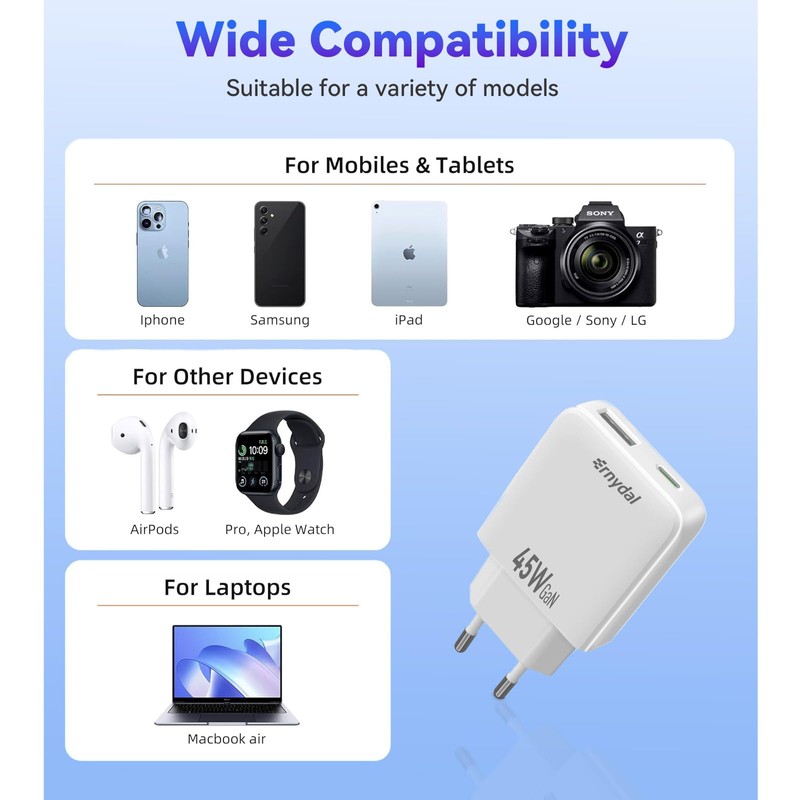 45 W GaN USB-C Charger Ultra Flat - Dual Port
