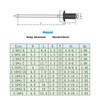 80PCS 4.8 * 25.4mm Aluminum Blind Rivet 3/16" x 1"