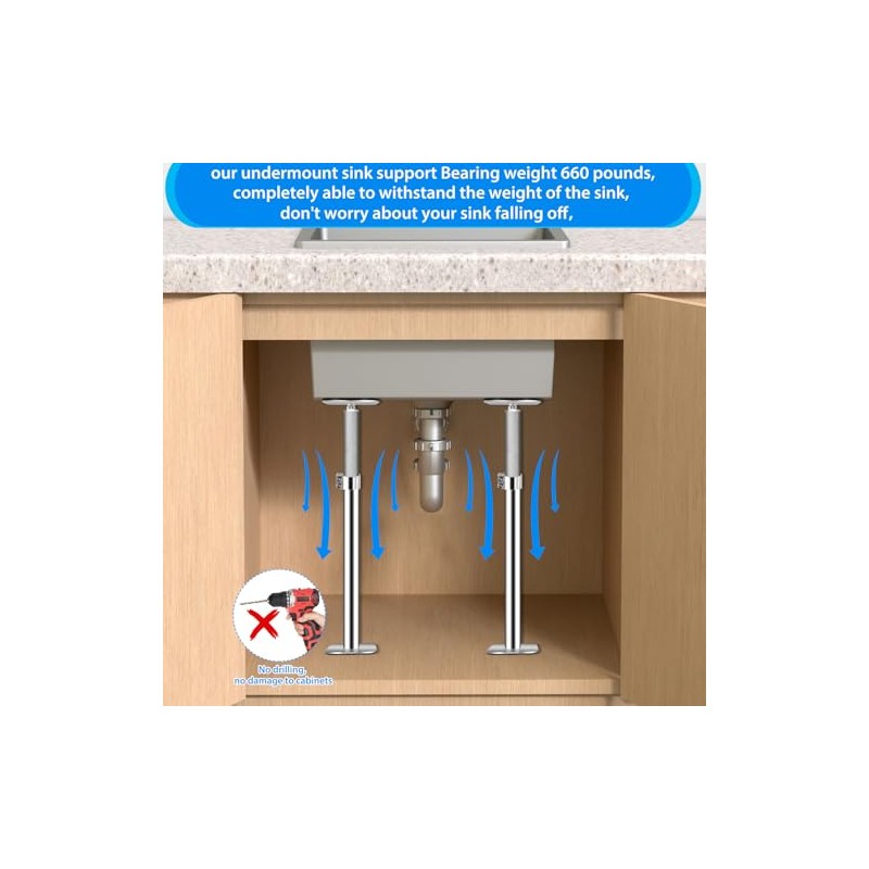 Undermount Sink Brackets.Undermount Sink Support,Undermount Sink Repair Kit, Adjustable Support