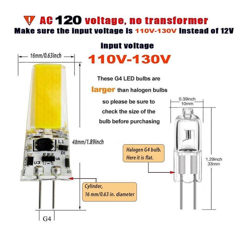 (5-Pack) G4 LED Bulbs, Dimmable, 3W = 30W Halogen, 110V-120V