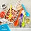 5PCS Silicone Serving Spoons Set, Vituer Heat Resistant Kitchen Spoons