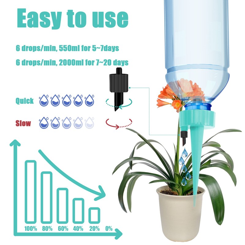Kizaten Gardena Irrigation System for Potted Plants, Irrigation System Balcony