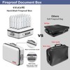 COLCASE Fireproof Document Box, Hard Case Fireproof File Organizer with