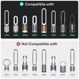 Leemone 2-IN-1 True HEPA+Carbon Filter Replacement for Dyson PH01 HP06 TP06 HP07 TP07 HP09 TP09 TP10 HP10 Air Puri-fier 360° Combi Glass Pure Cool Hot Humidify Fan, 1 Pack