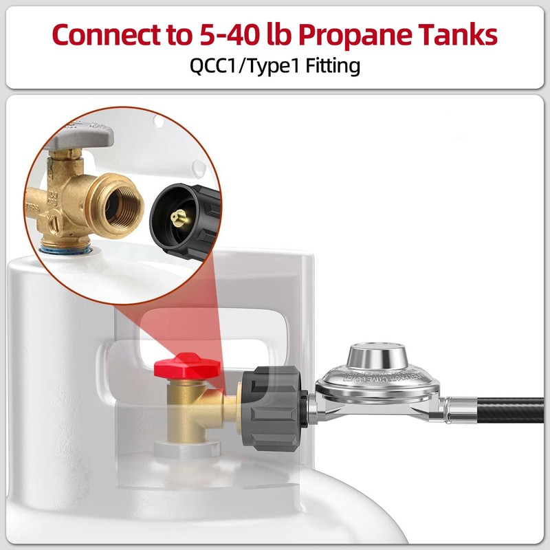 ZODIRISE 3 Feet Propane Regulator and Hose for Blackstone 17