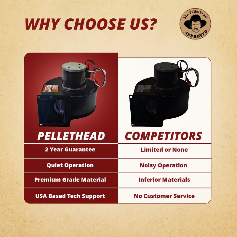 Lopi Avalon 250-00588 Convection Distribution Room Air Blower Fan Fits