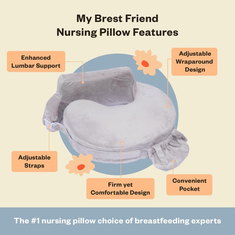 My Brest Friend Super Deluxe Nursing Pillow - Enhanced Comfort