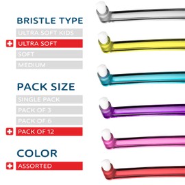 TELLO 1007.5 Adult Mega Soft Post-Op Toothbrush for Gentle Cleaning with Ergonomic Handle, Made in Switzerland, Colors Vary, 12-Pack